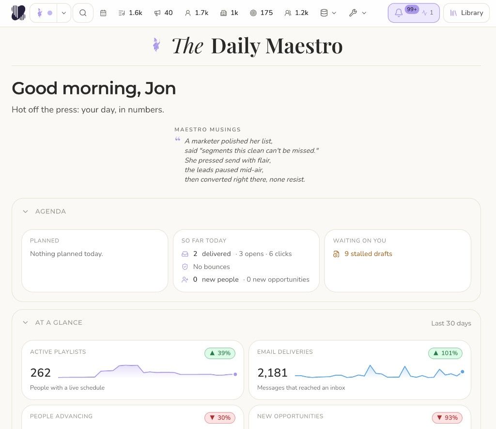 The Daily Maestro dashboard in Phave