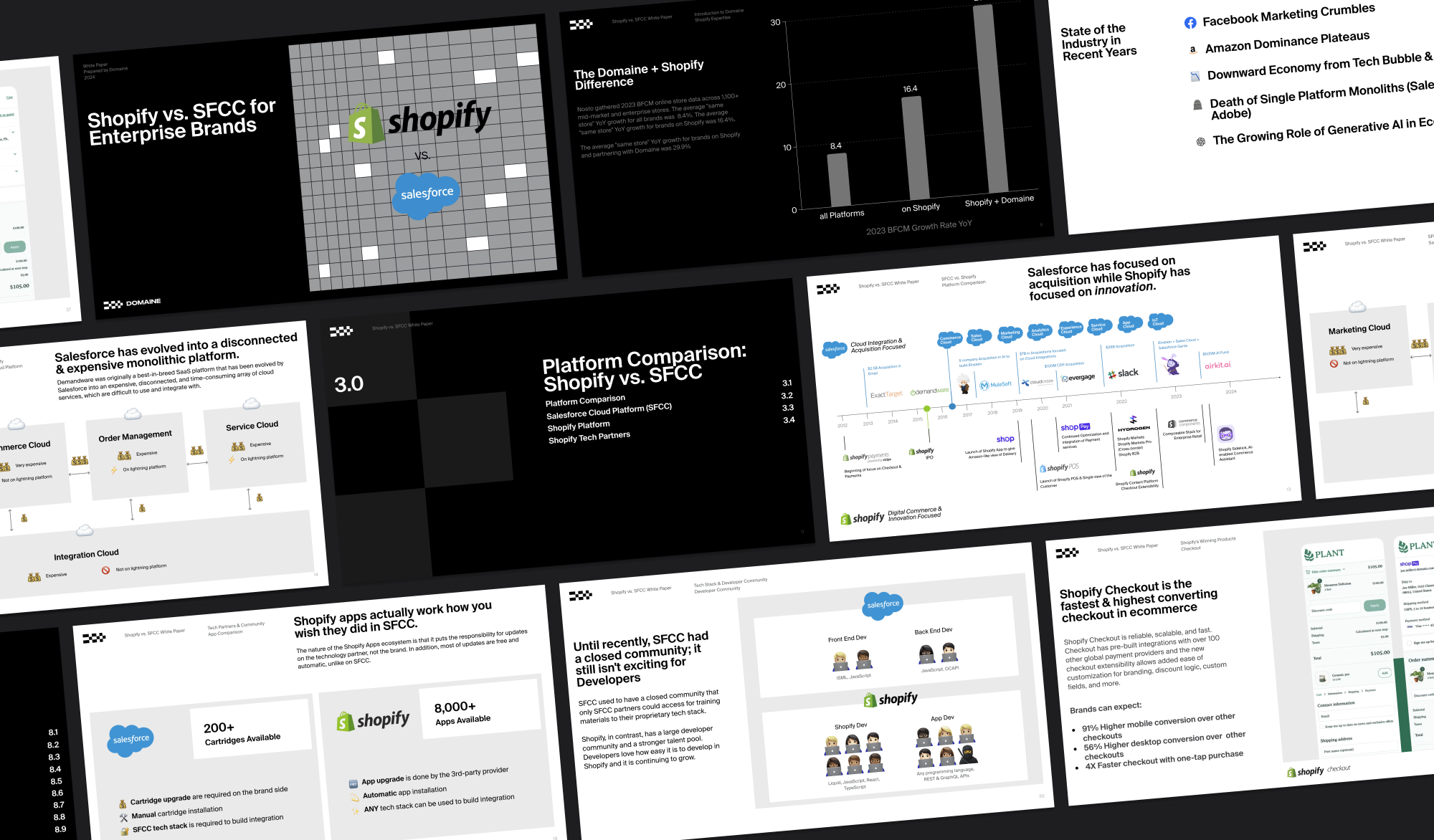 Image of various slides from the Shopify vs. SFCC white paper, on a black background.