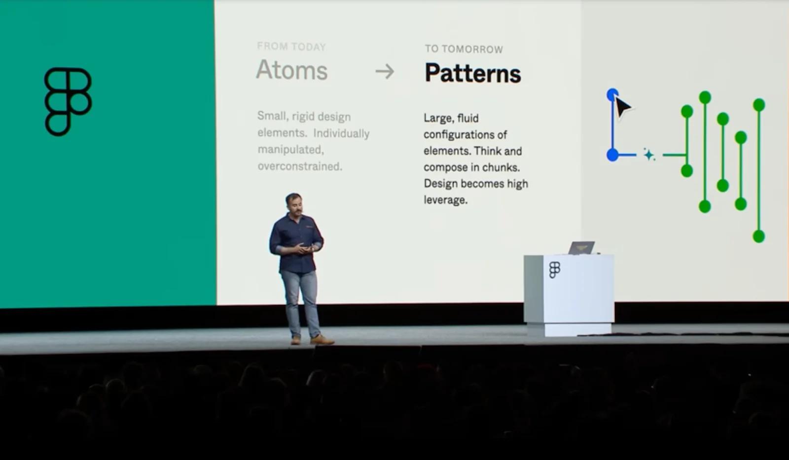 Speaker at Figma Config 2023 explaining atomic design systems.