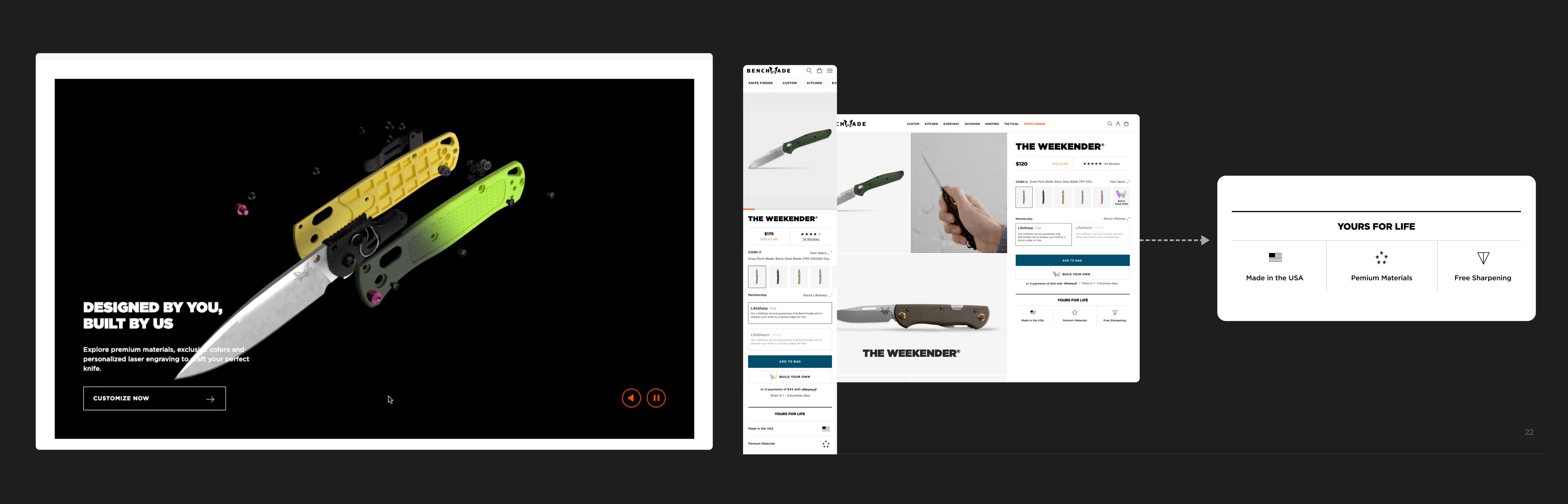 Desktop and mobile screenshots of Benchmade's product detail page modules