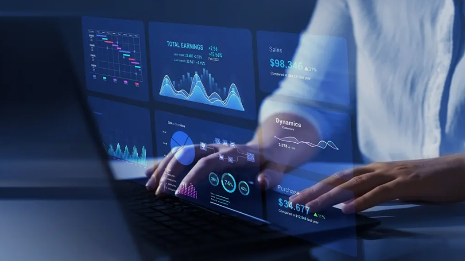 How to Reduce Business Costs Using Technology