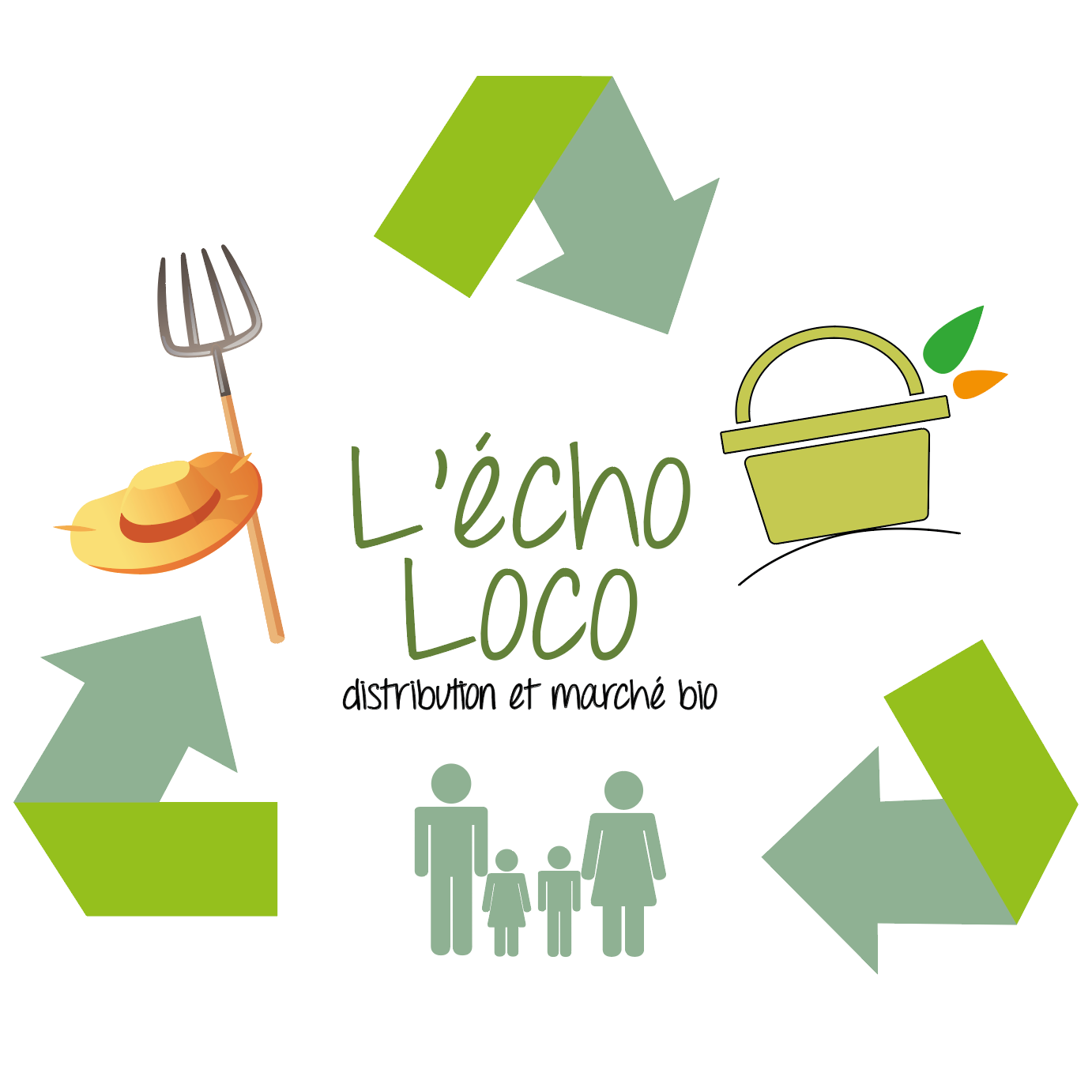 Echo Loco - Labastide St Georges