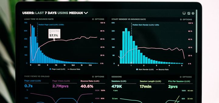 graphs of performance analytics on a laptop screen