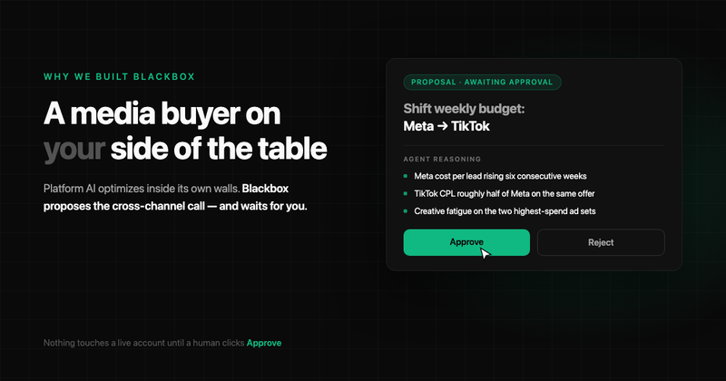 An agent proposal card on a dark interface, recommending a budget move from one ad platform to another with its reasoning listed beneath, and Approve and Reject buttons waiting at the bottom