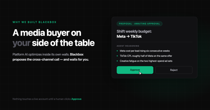 An agent proposal card on a dark interface, recommending a budget move from one ad platform to another with its reasoning listed beneath, and Approve and Reject buttons waiting at the bottom