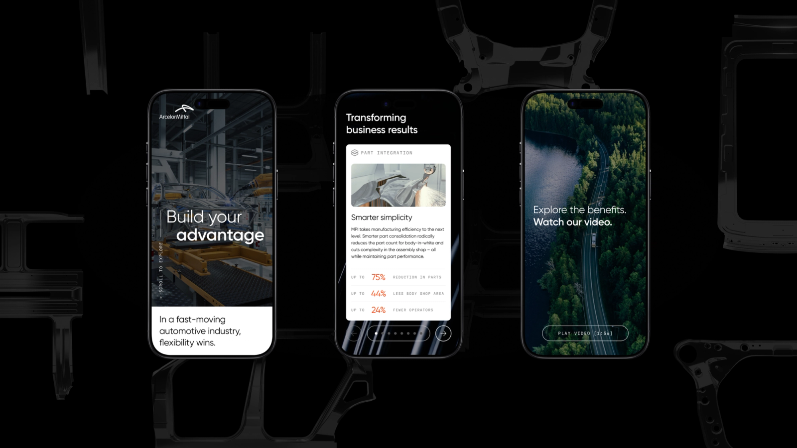 Arcelor MPI mobile views