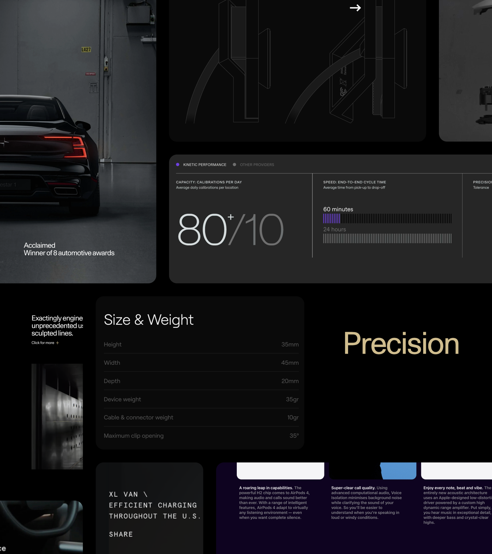 Design research centred on moodboards for premium experiences