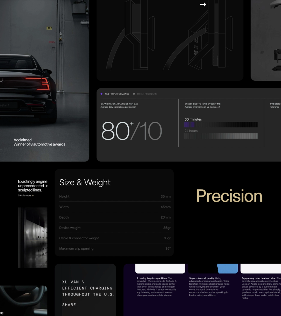 Design research centred on moodboards for premium experiences