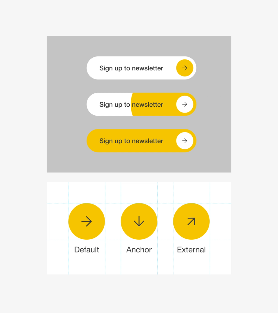 Interaction detail