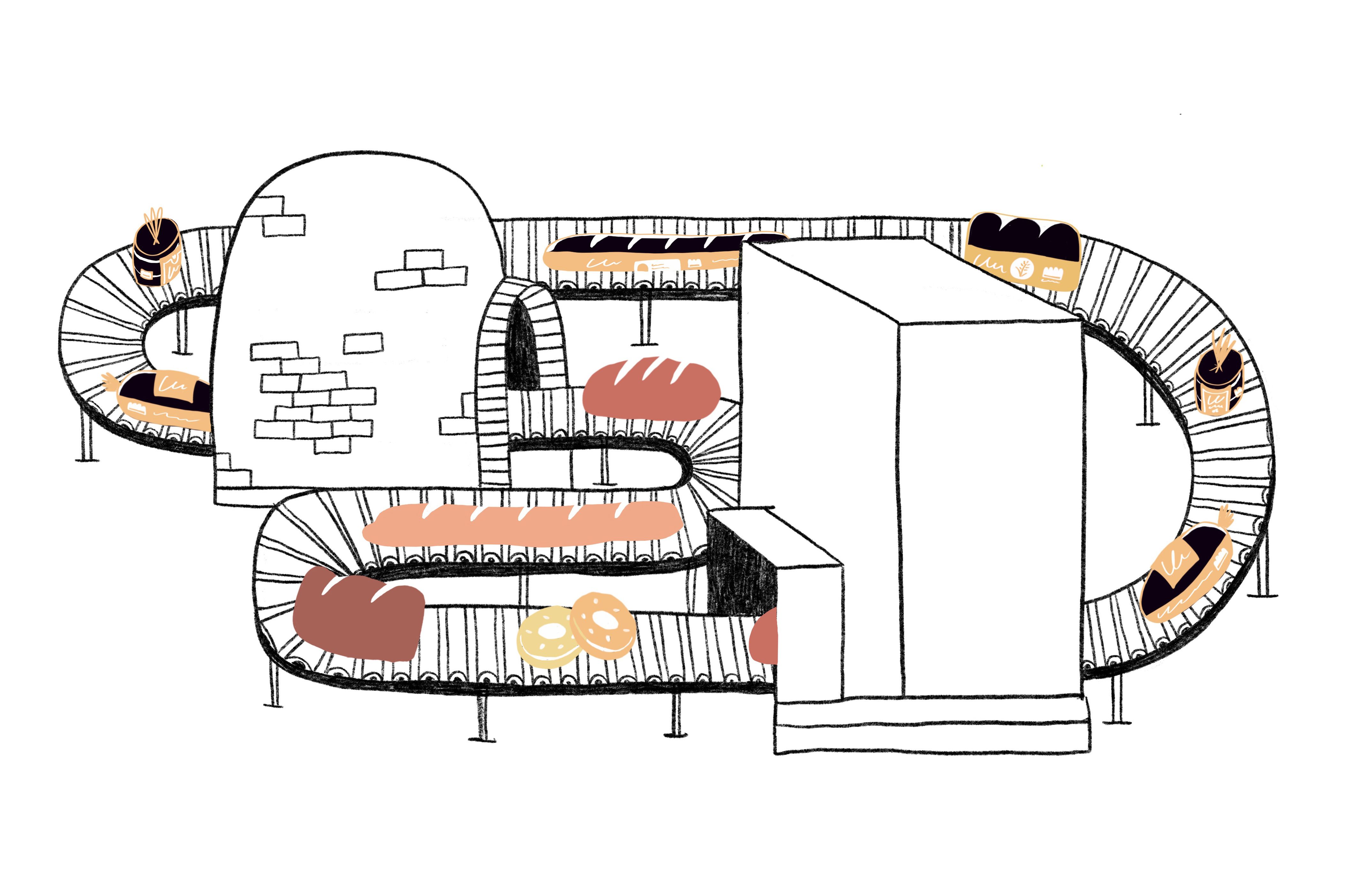 Bakery conveyor belt of various types of bread, cycling around in a endless loop 