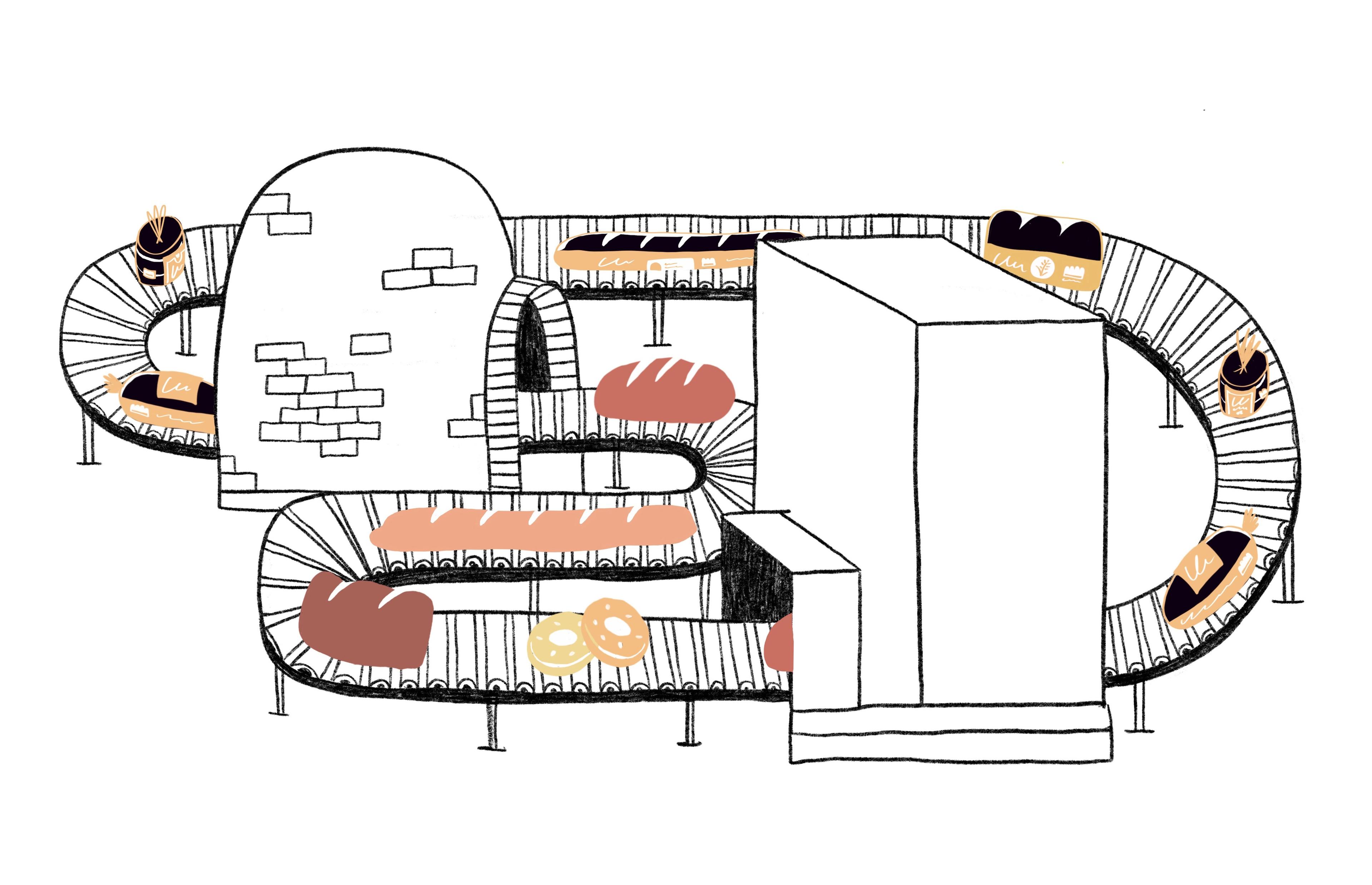 Bakery conveyor belt of various types of bread, cycling around in a endless loop