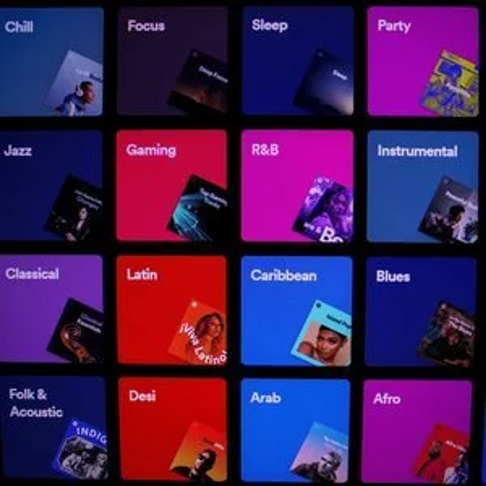 Spotify Announces Acquisitions of Podcast Technology Companies: Podsights and Chartable