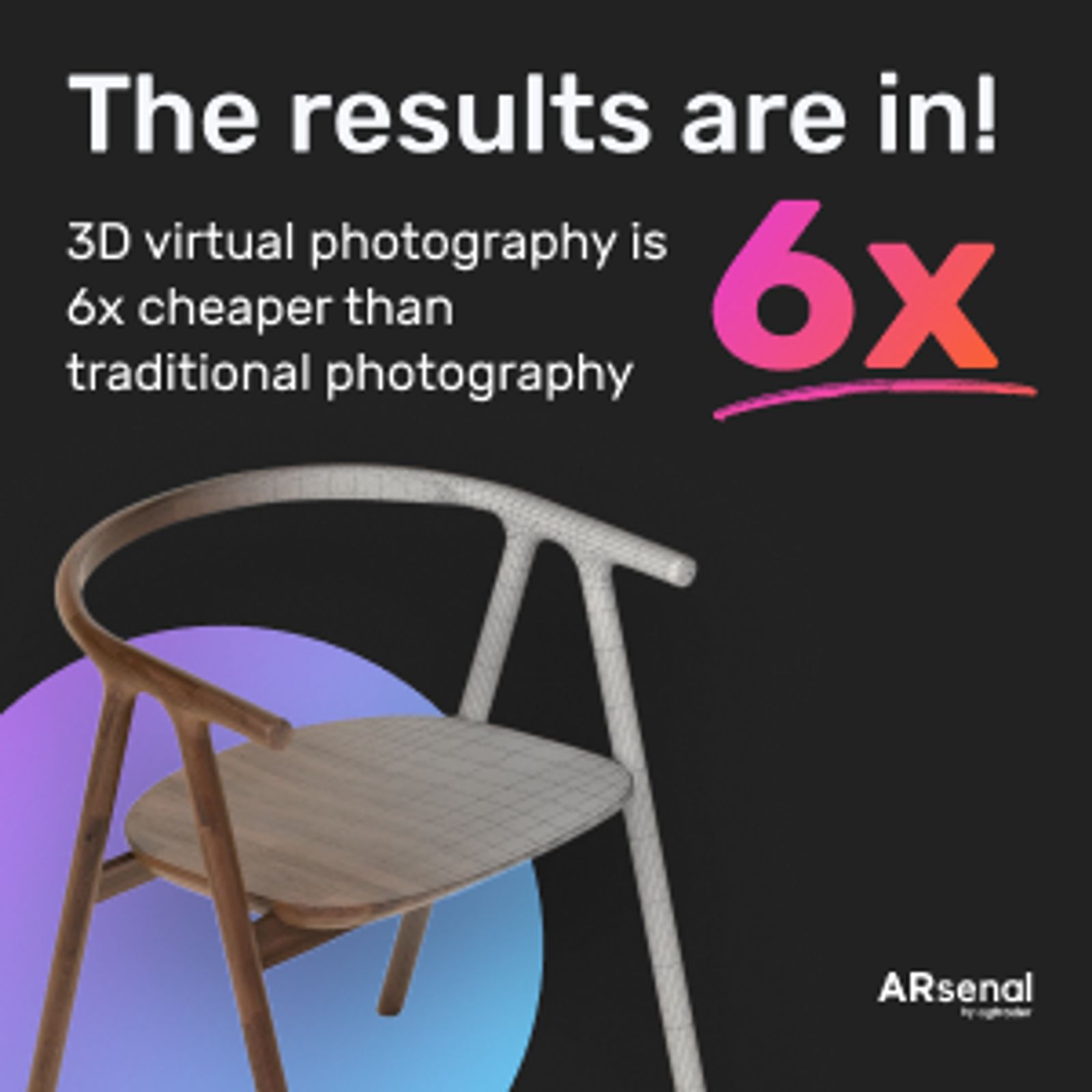 3D Virtual Photography is 6x More Cost-Effective for Online Product Imagery