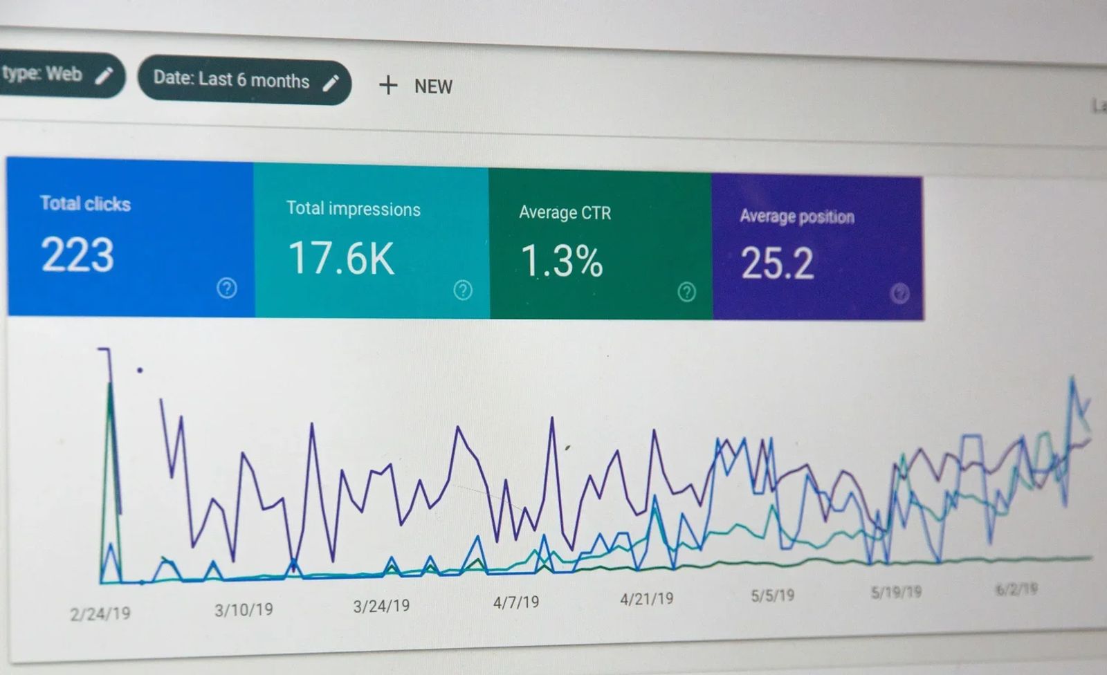 How to Rank in ChatGPT, Gemini, and Google AI Overviews (2026 Guide)