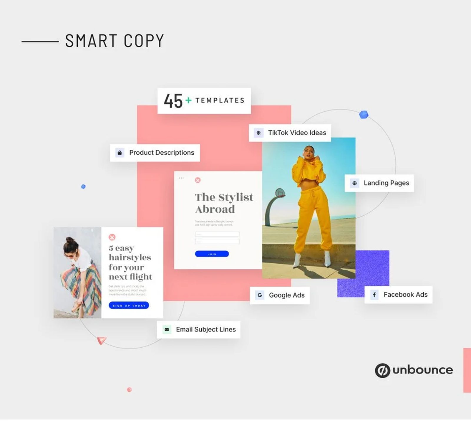 Unbounce Moves Beyond Landing Pages to Launch The First Conversion Intelligence Platform