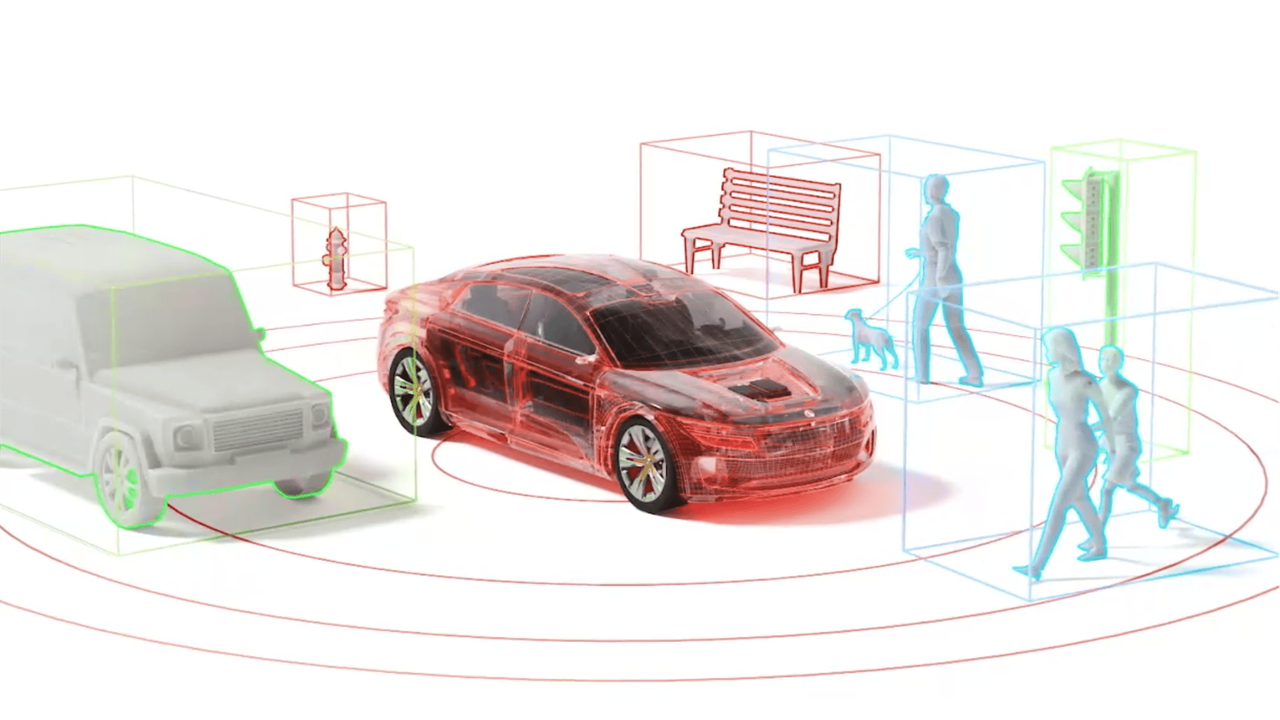 Illustration of a car with digital overlays showing detection of surrounding objects like people, vehicles, and street furniture.
