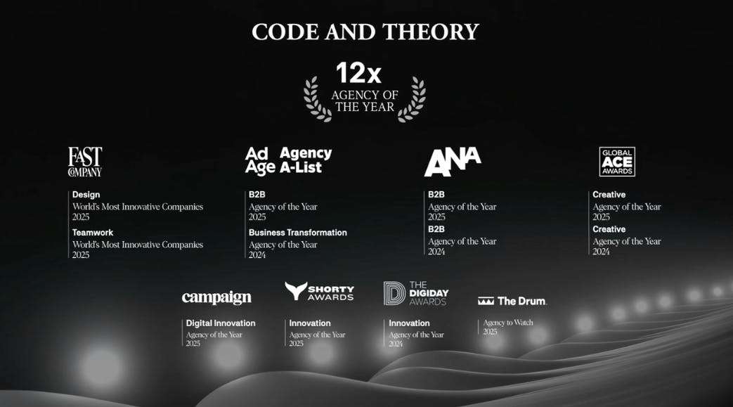 Award recognition display for Code and Theory showcasing multiple 'Agency of the Year' honors and other accolades from 2024 and 2025.