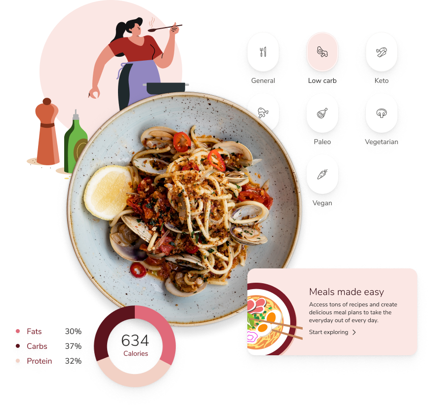 Illustration of a pasta dish with clams, tomatoes, lemon wedge, and cooking icons.