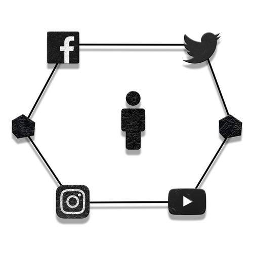 Marketing digital
