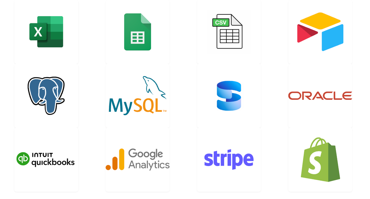 Data source tiles including Google Sheets, Stripe, Postgres, and CSVs