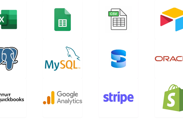 Data source tiles including Google Sheets, Stripe, Postgres, and CSVs