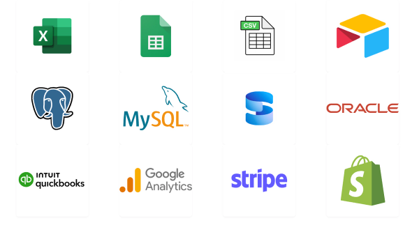 Data source tiles including Google Sheets, Stripe, Postgres, and CSVs