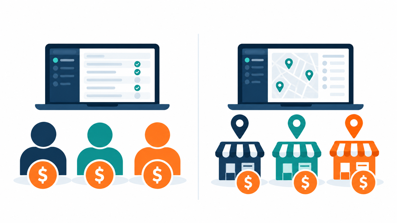 Illustration contrasting per-user pricing, charged for each person, with per-location pricing, charged for each store.
