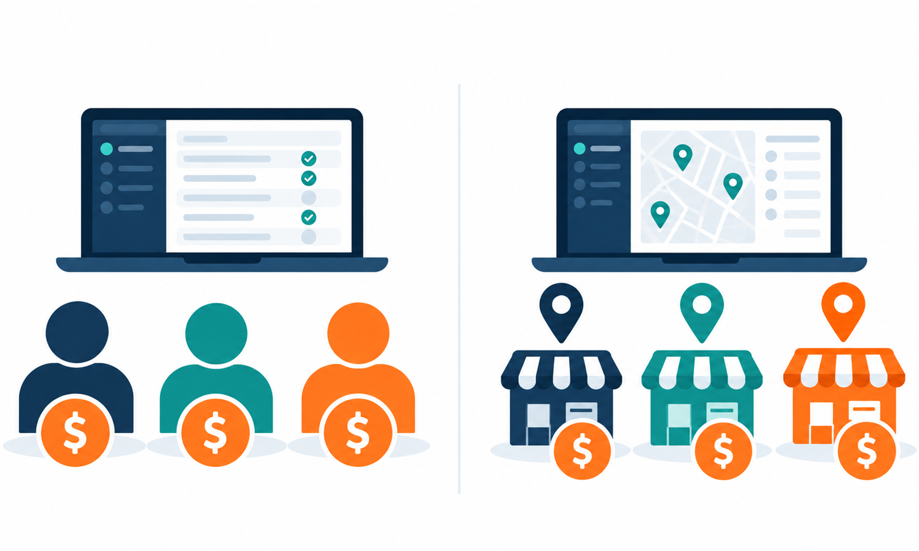 Illustration contrasting per-user pricing, charged for each person, with per-location pricing, charged for each store.