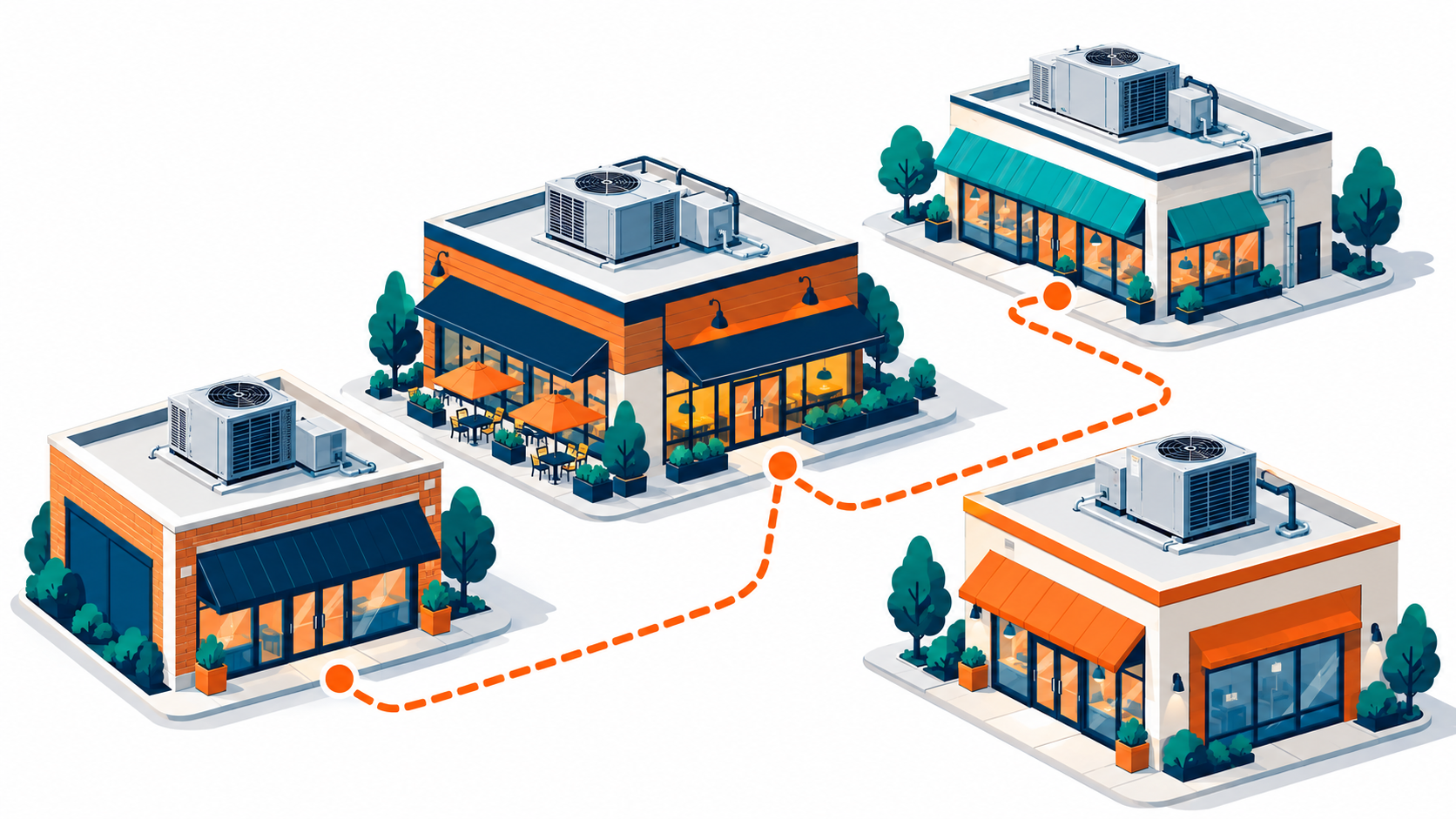 Illustration of four storefronts, each with a rooftop HVAC unit, connected by a route line.