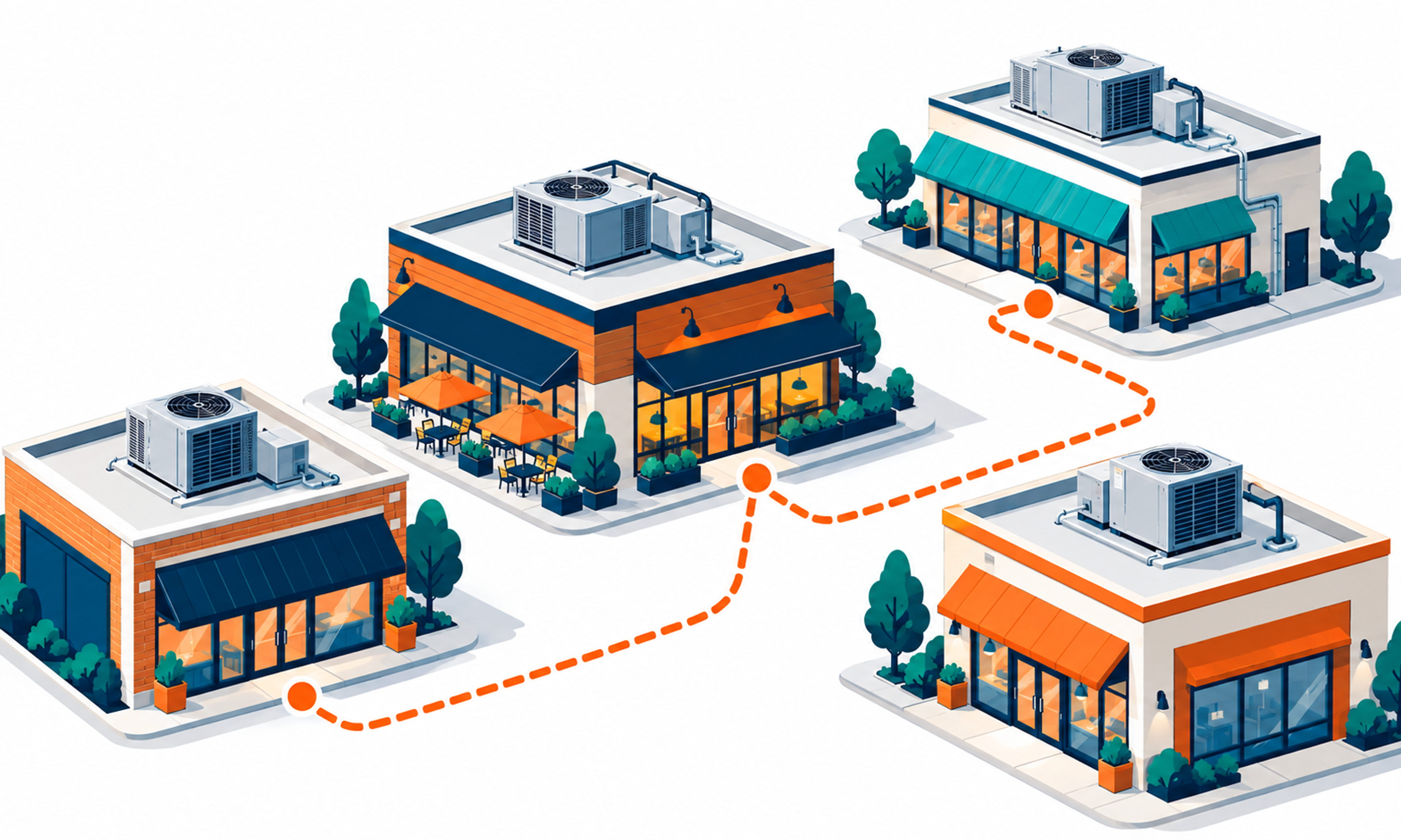 Illustration of four storefronts, each with a rooftop HVAC unit, connected by a route line.