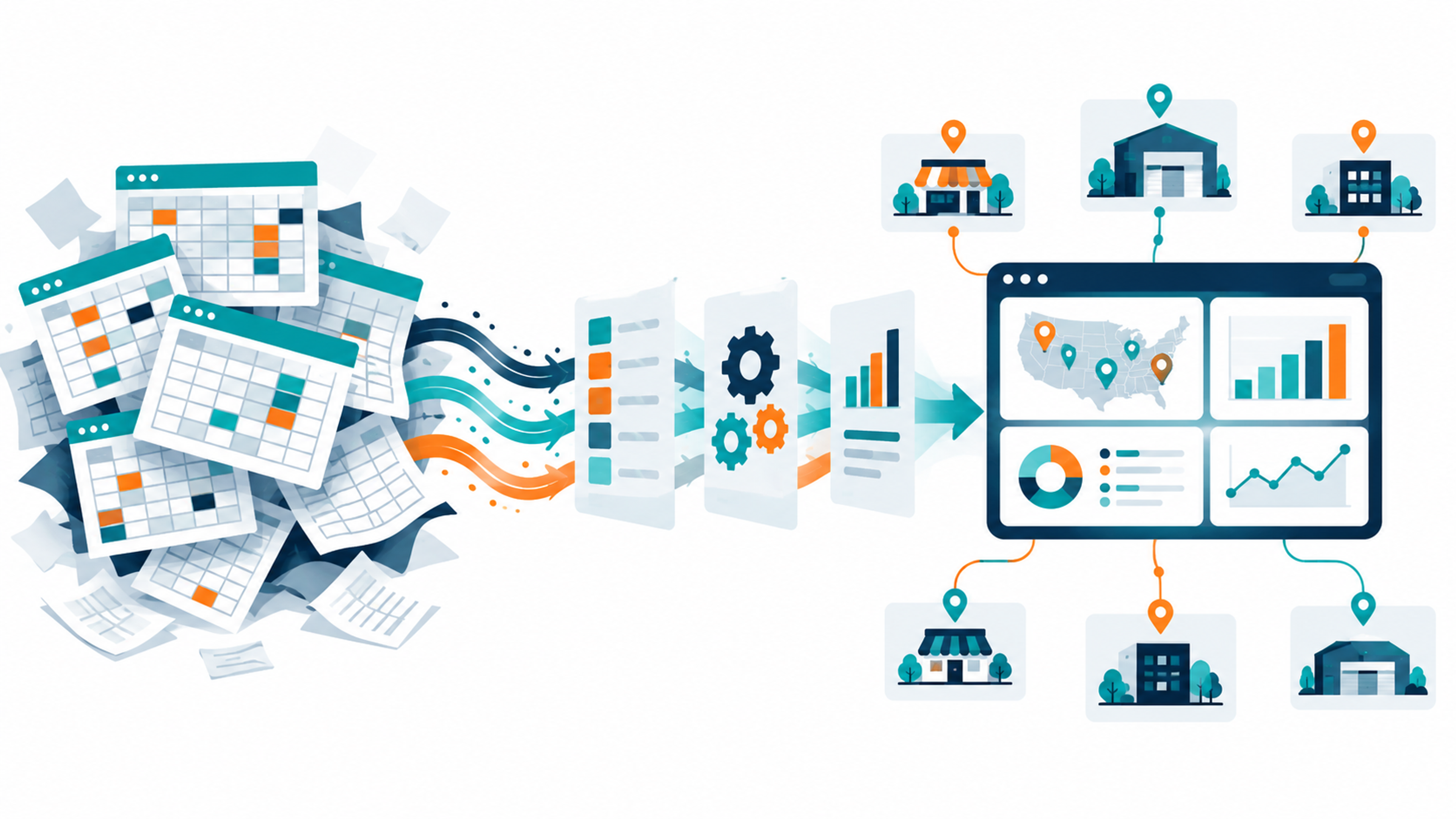 Illustration of a pile of spreadsheets flowing through a process into one multi-location dashboard.