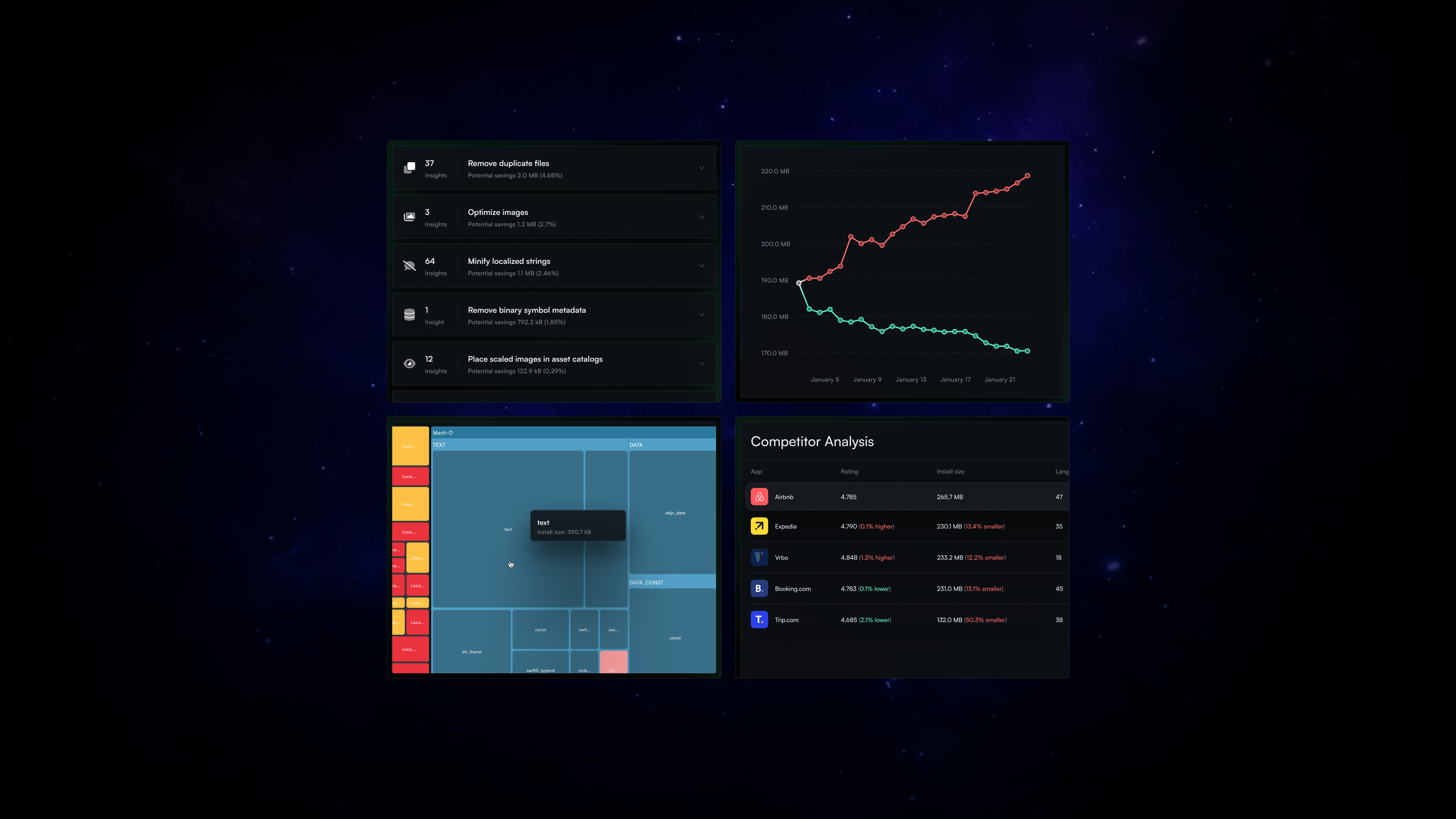 Emerge Tools