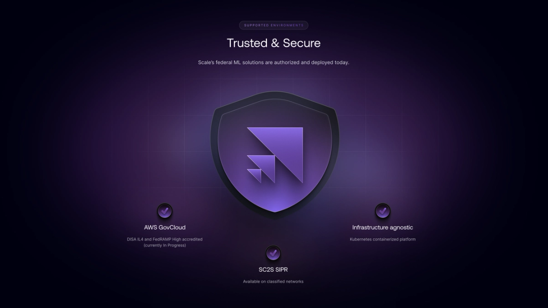Scale Trust and Secure page with AWS GovCloud and SOC 2 compliance graphics.