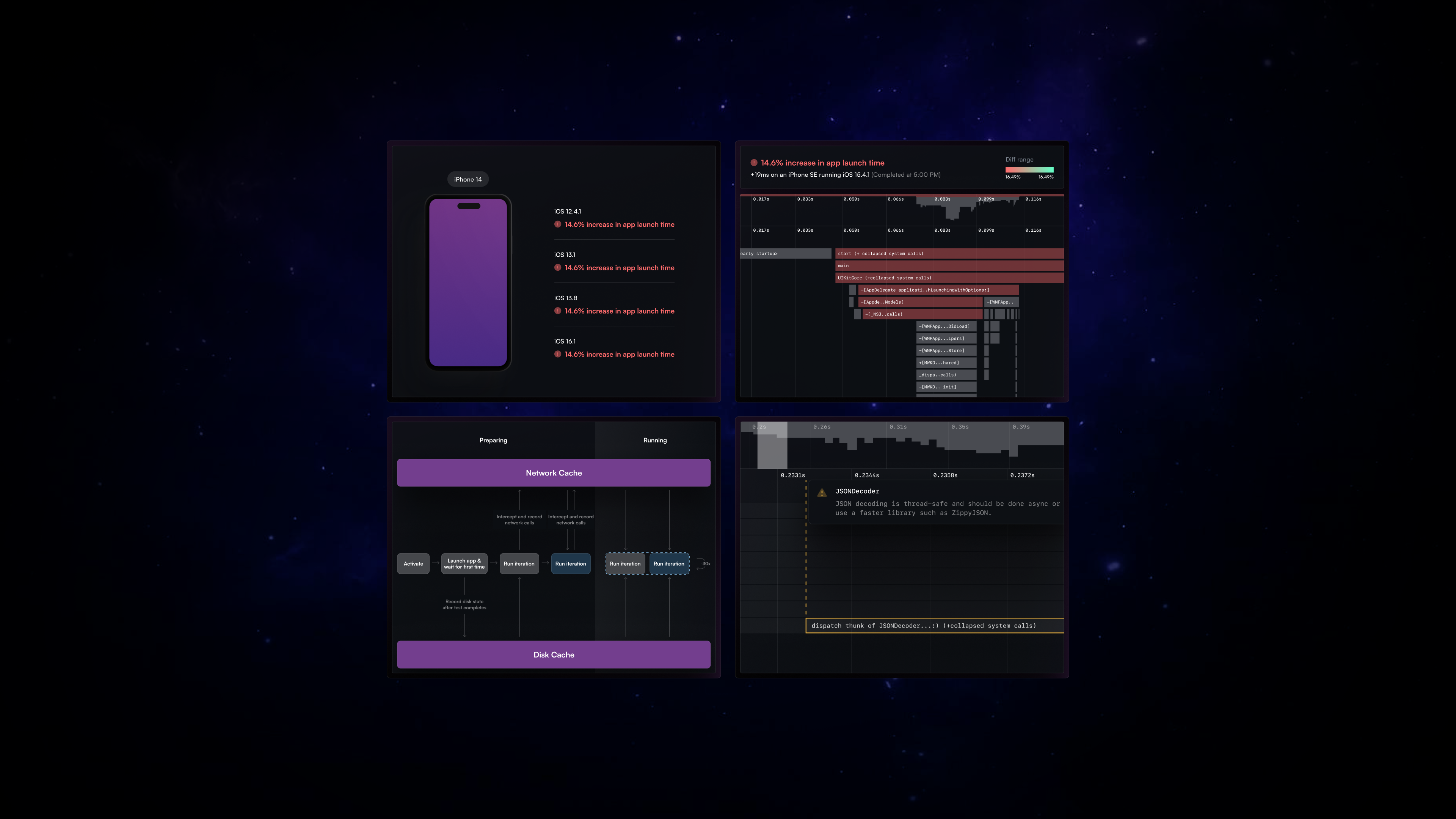 Emerge Tools