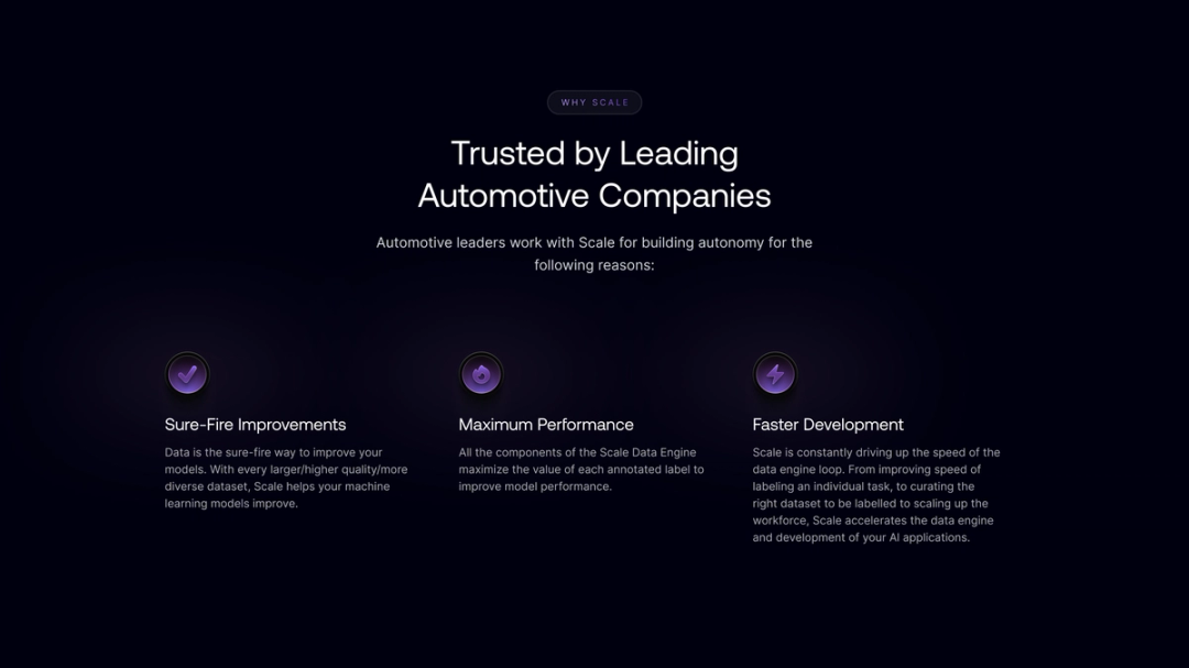 Scale automotive page with client logos and performance benefits.