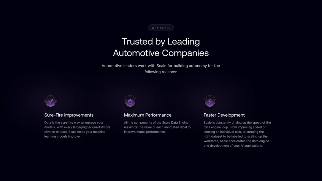 Scale automotive page with client logos and performance benefits.