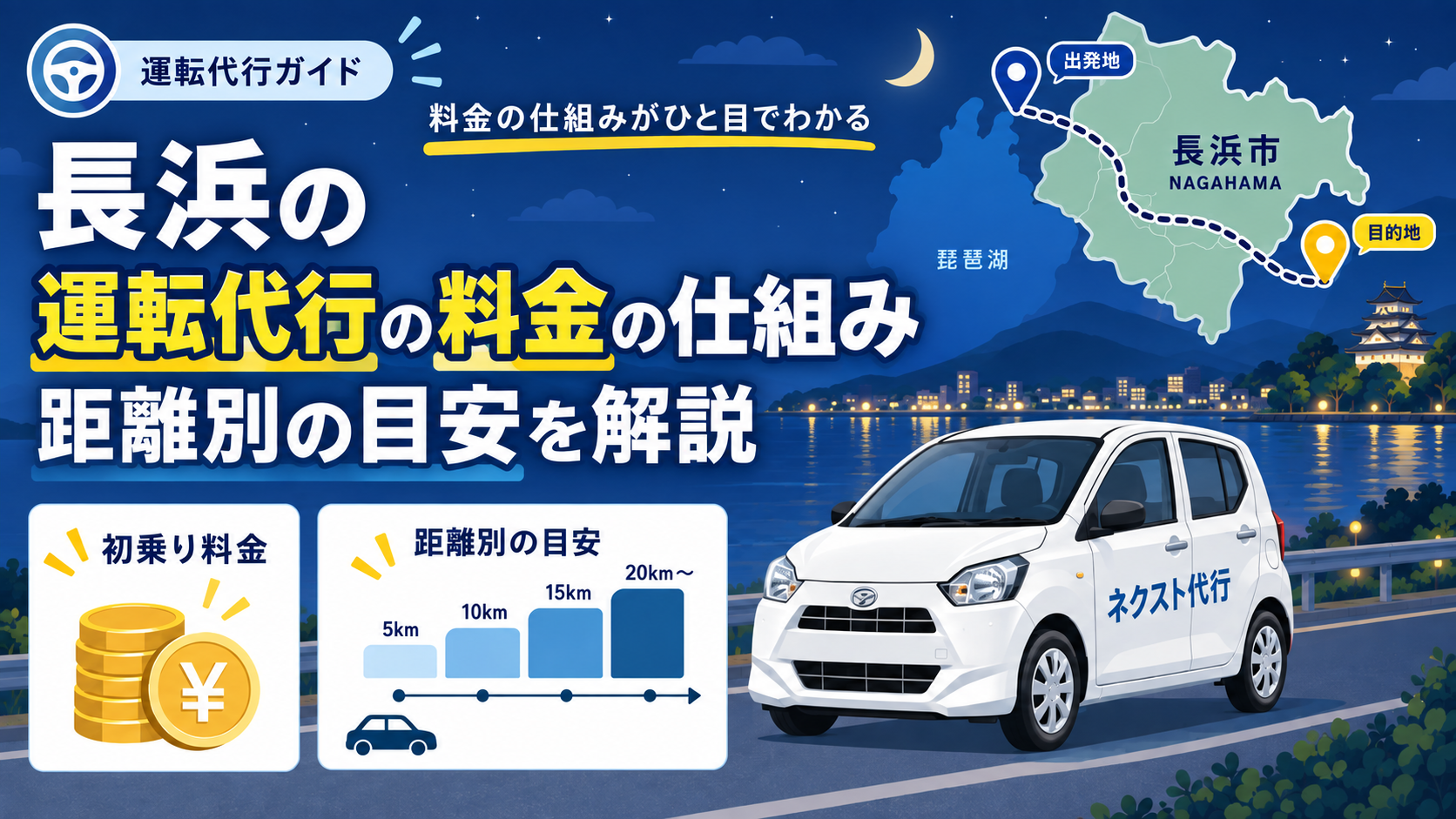 長浜の運転代行の料金の仕組みと距離別の目安を解説