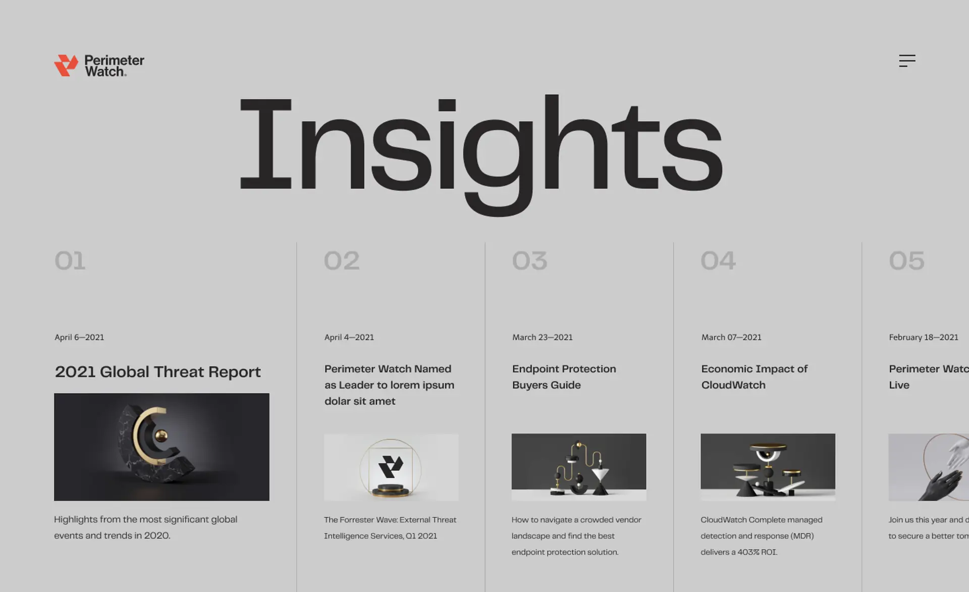 PerimeterWatch Insights