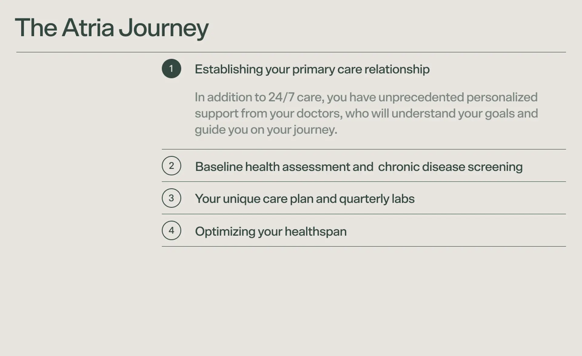 Atria Journey