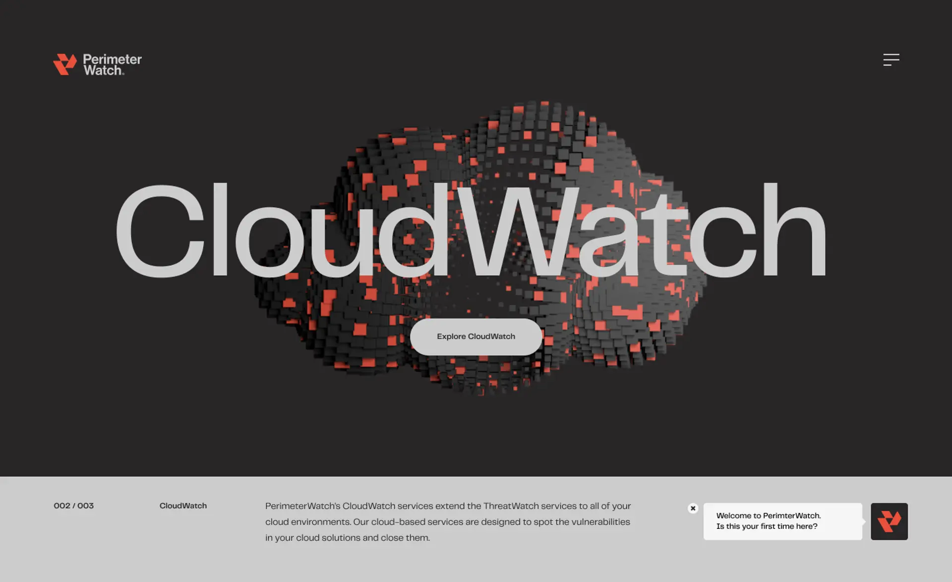PerimeterWatch CloudWatch