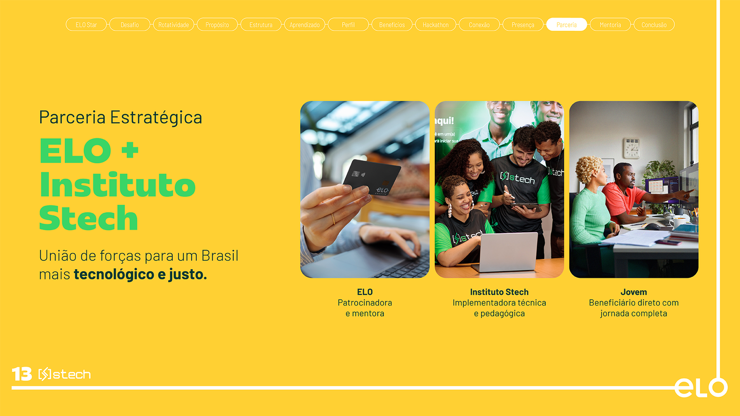 ELO CARTÕES portfolio material 5