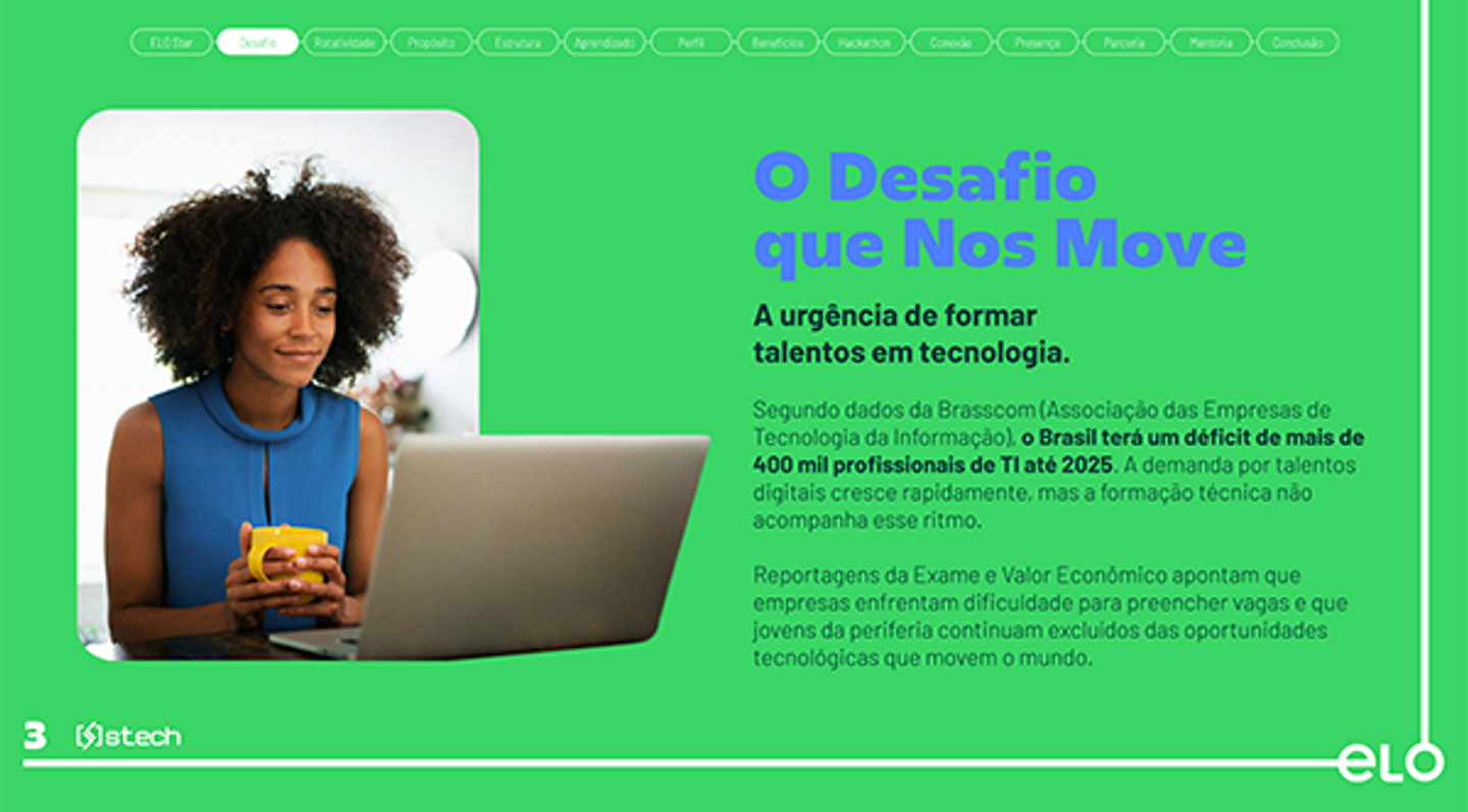 ELO CARTÕES portfolio material 1