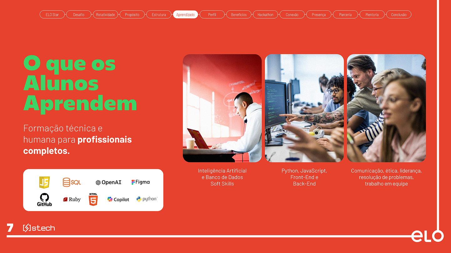 ELO CARTÕES portfolio material 3