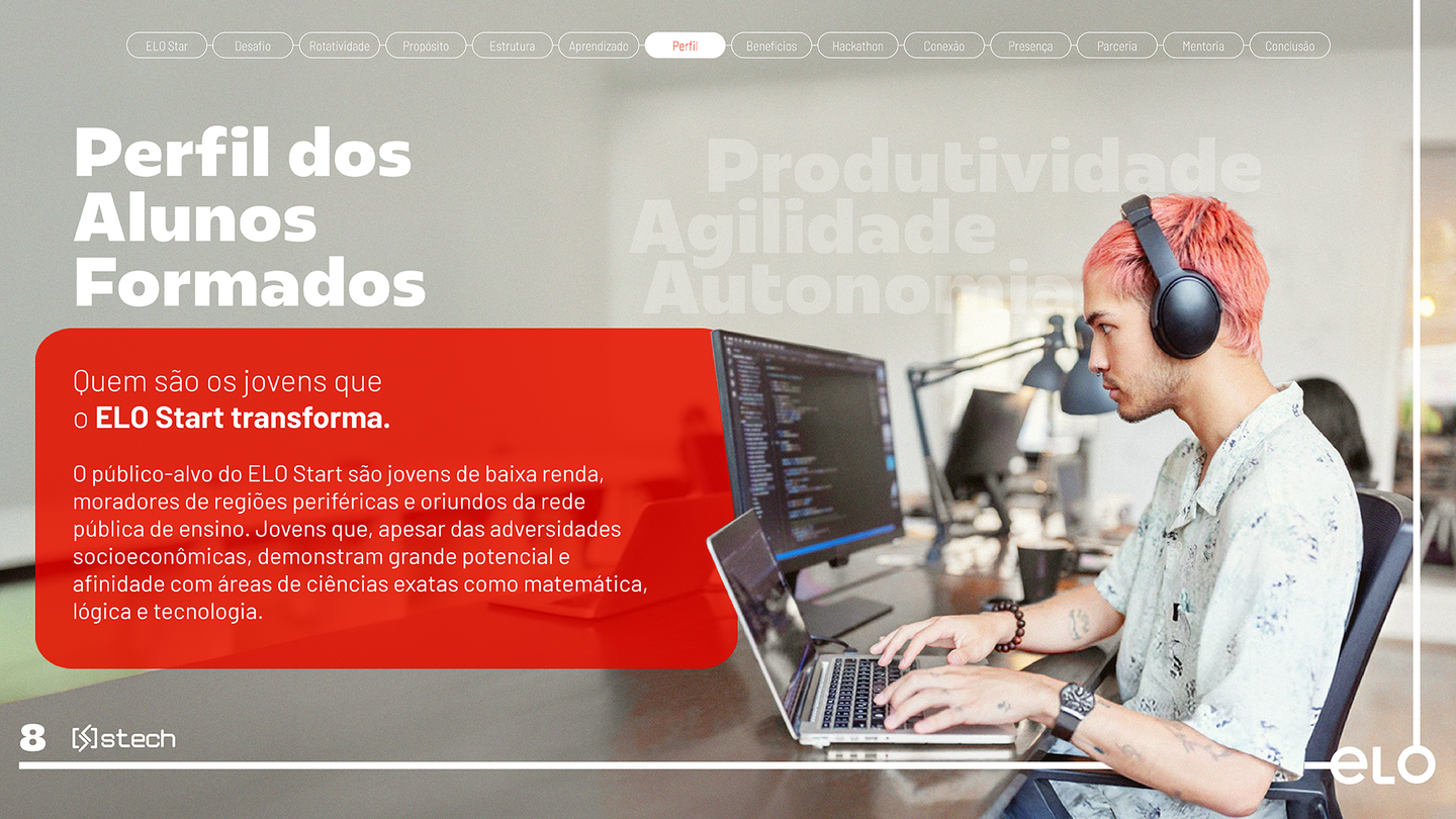 ELO CARTÕES portfolio material 4