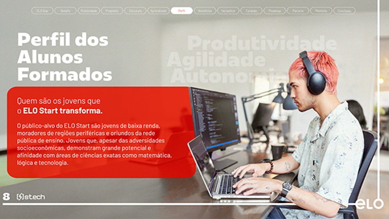 ELO CARTÕES portfolio material 4