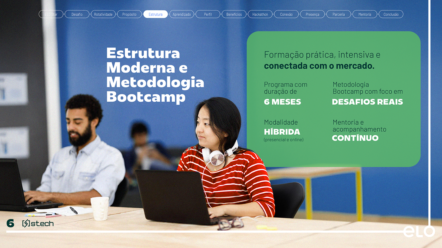 ELO CARTÕES portfolio material 2