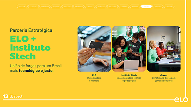 ELO CARTÕES portfolio material 5