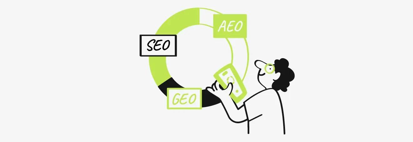 From SEO to AEO and GEO: How Search is Evolving with Generative AI