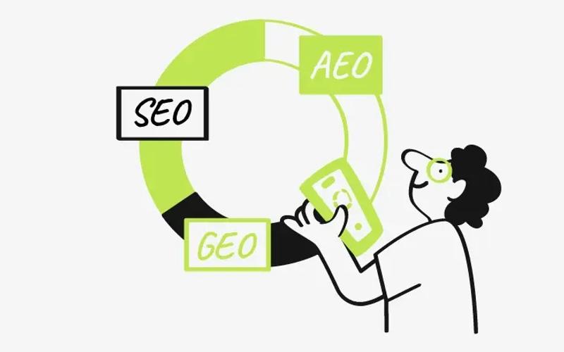 From SEO to AEO and GEO: How Search is Evolving with Generative AI