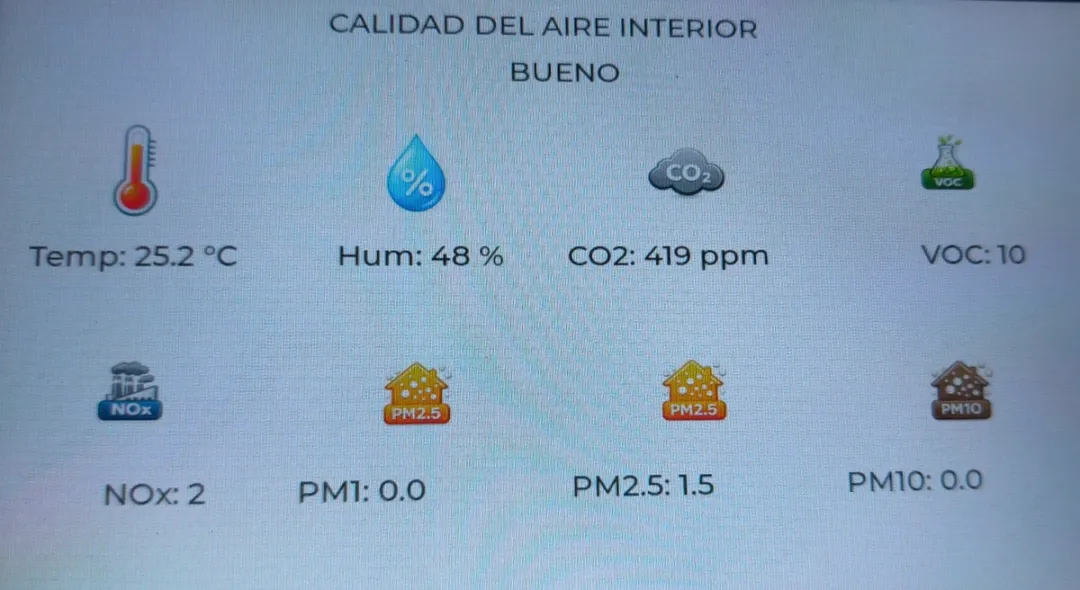 Monitor de calidad del aire con iconos en la CrowPanel Advanced 10 1inch ESP32 P4 HMI AI Display